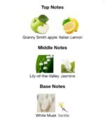 Nina Nature attar (Attar)