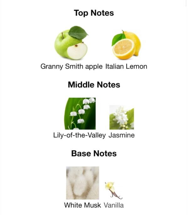 Nina Nature attar (Attar)