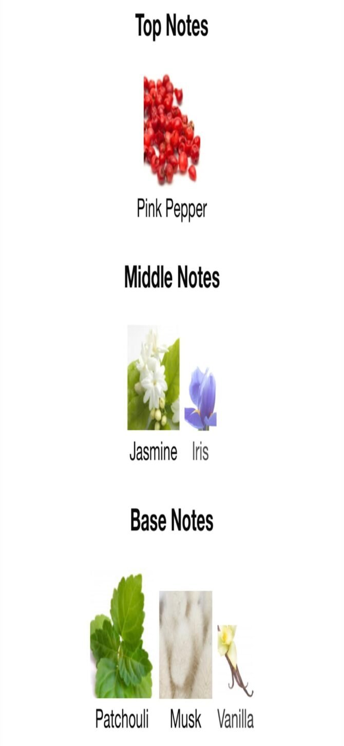 Chance (Loose Attar Fragrance) - Image 6