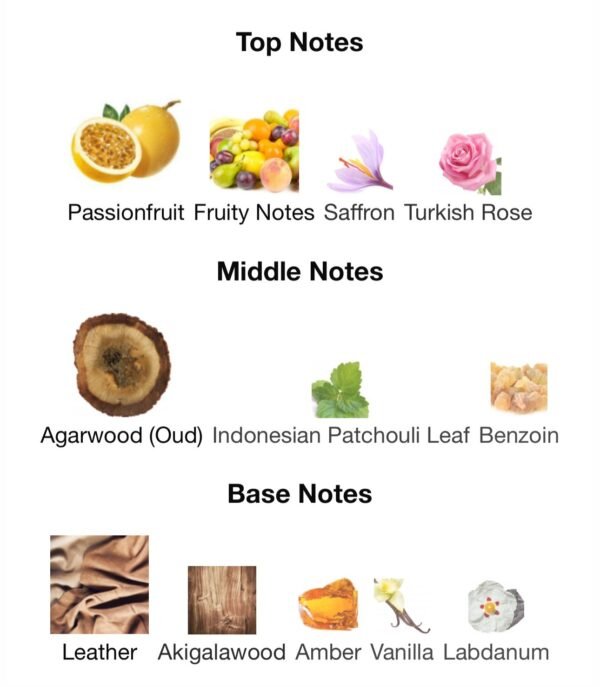 Oud maracuja (Perfume)
