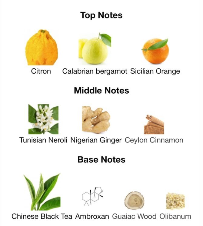 Imagination eco (Loose Perfume Fragrance) - Image 6