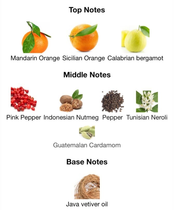 Meteore super (Loose Perfume Fragrance) - Image 6