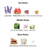 Kaaf (Perfume)