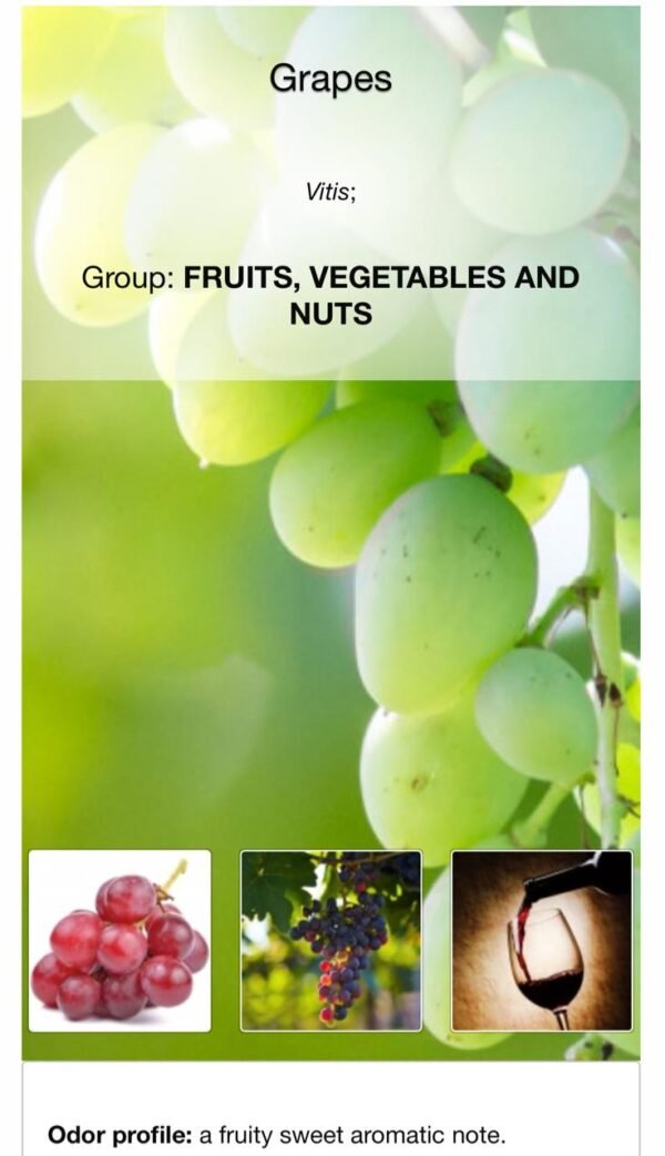 Grape fragrance (Perfume)