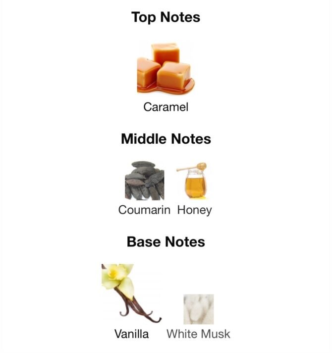 Bianco latte (Loose Perfume Fragrance) - Image 6