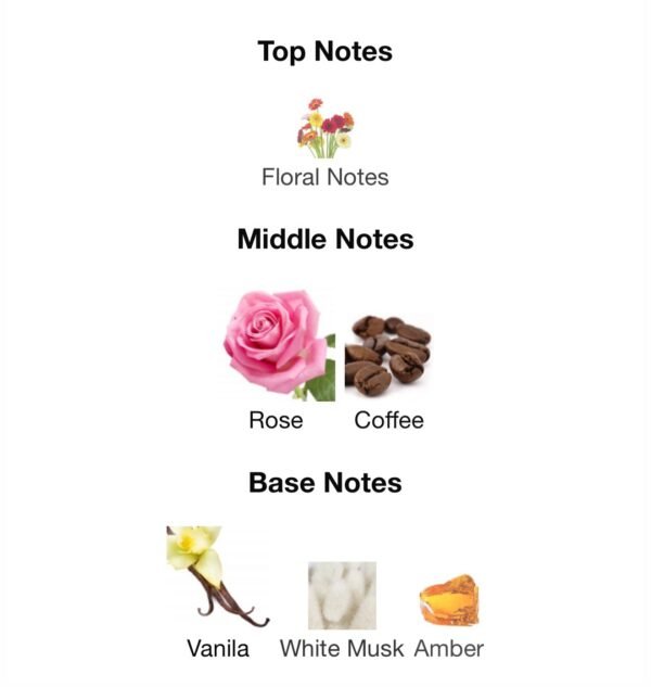 Intense cafe mont (Attar)