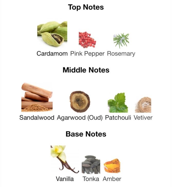Wood Oud pack - Image 2