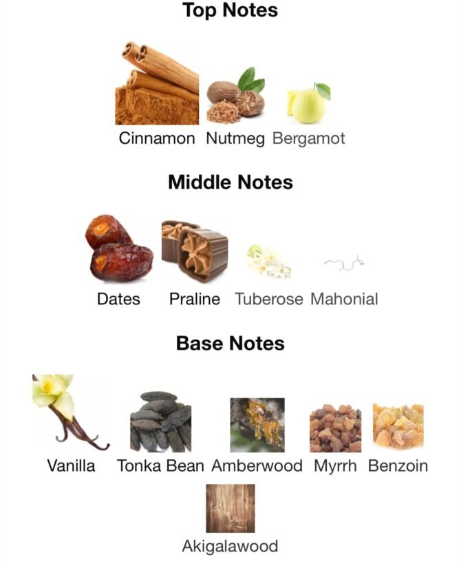 Khamrah pack - Image 2