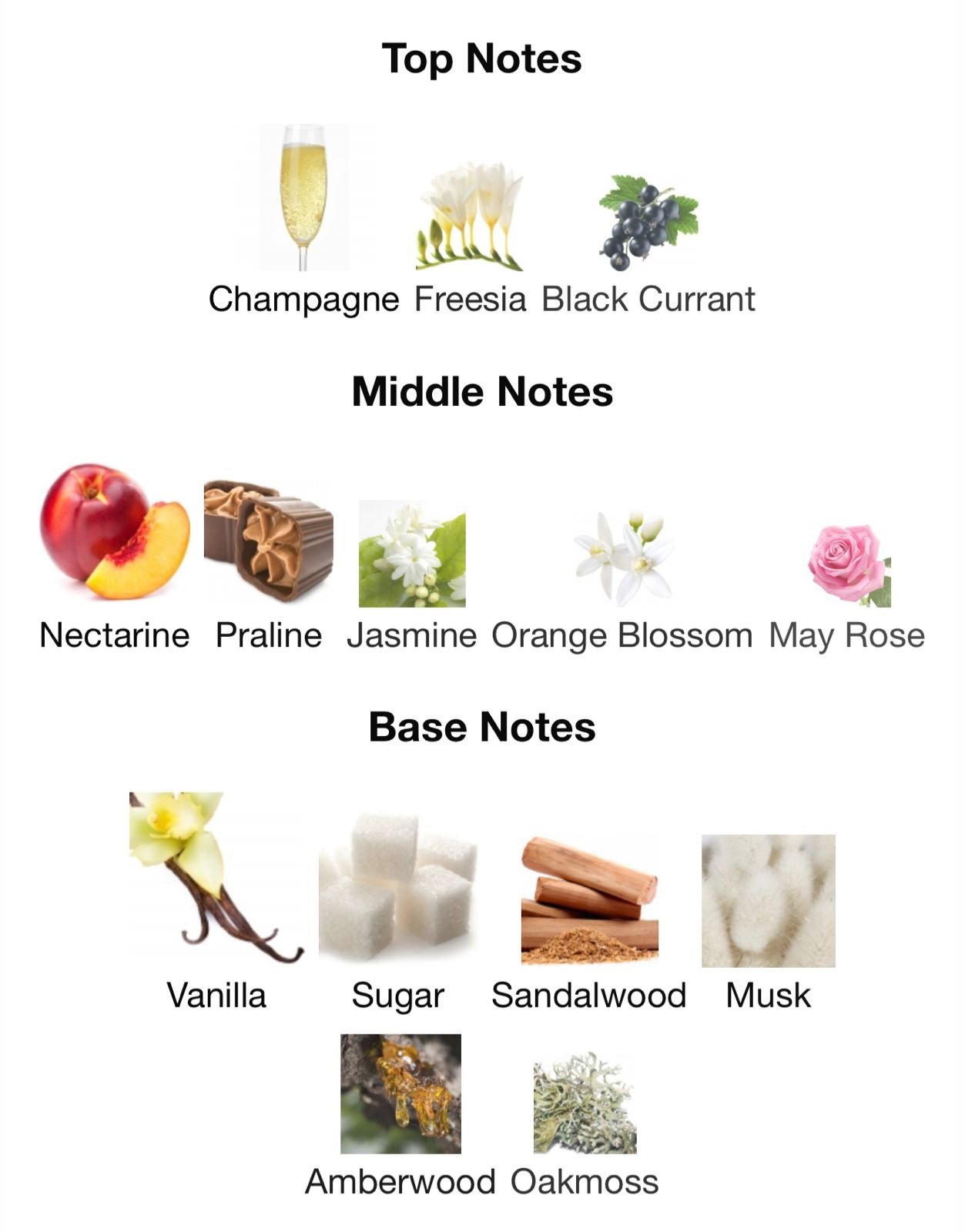 The wedding silk santal (Loose Perfume Fragrance) - Image 6