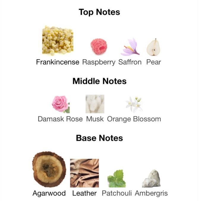 Intense Oud gucc (Loose Attar Fragrance) - Image 6