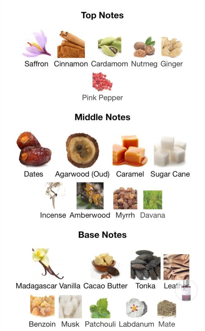 Oud cadenza (Loose Perfume Fragrance) - Image 6