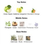 Greenley (Perfume)