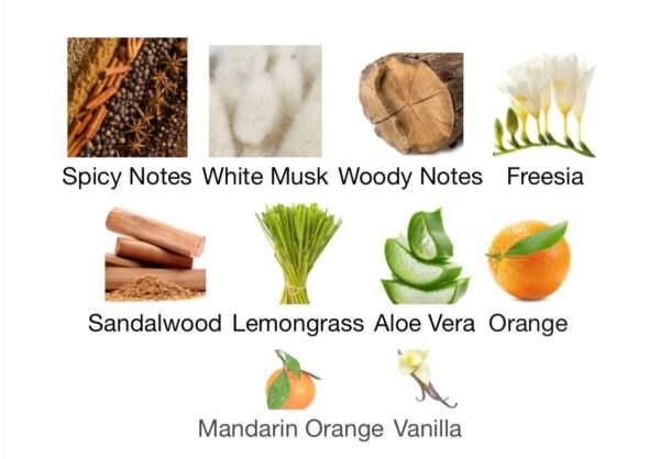 Virdaan Perfume