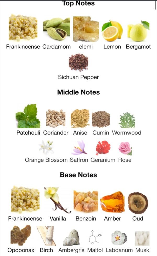 Outlands Attar
