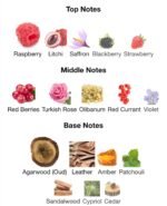 The moon luxury Perfume 80ml pack