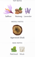 Greatness of oud perfume pack