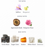 Arabi Tonka perfume pack
